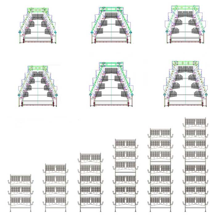 battery cage structure